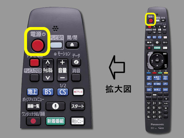 手順①　電源ボタンの位置