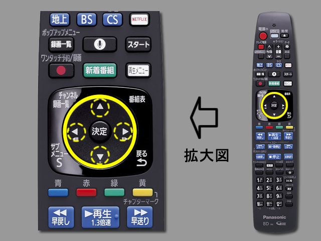 手順④　上下左右ボタンの位置