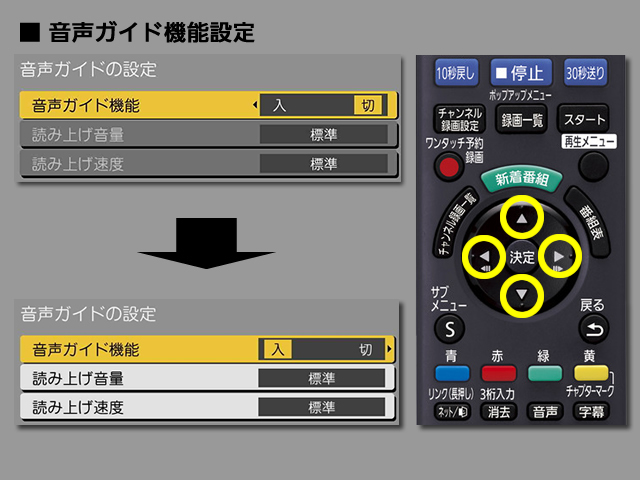 手順⑤　音声ガイド機能の設定