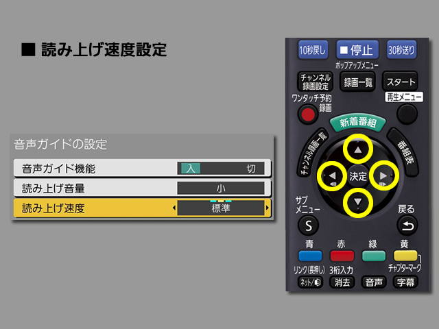 手順⑦　読み上げ速度設定