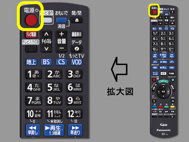 手順①　電源ボタンの位置