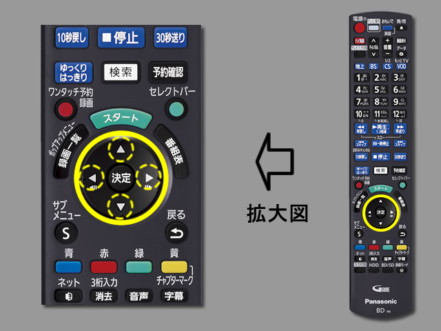 手順④　上下左右ボタンの位置