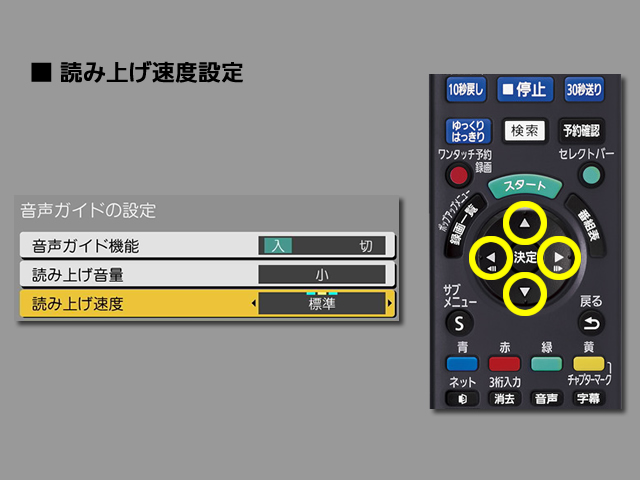 手順⑦　読み上げ速度設定