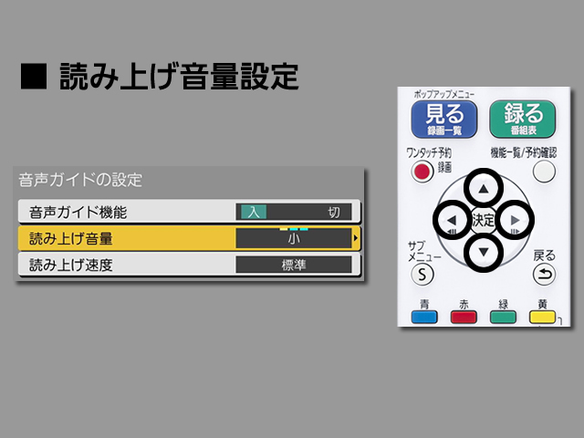 手順⑥　読み上げ音量設定