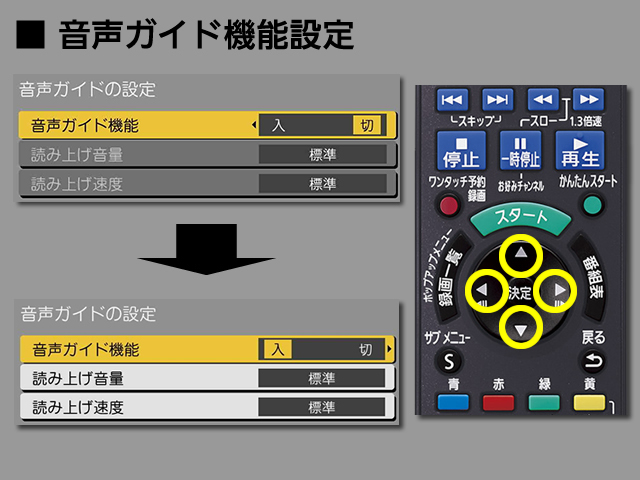 手順⑤　音声ガイド機能の設定