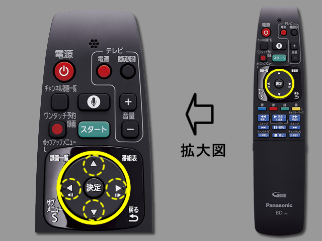 手順④　上下左右ボタンの位置