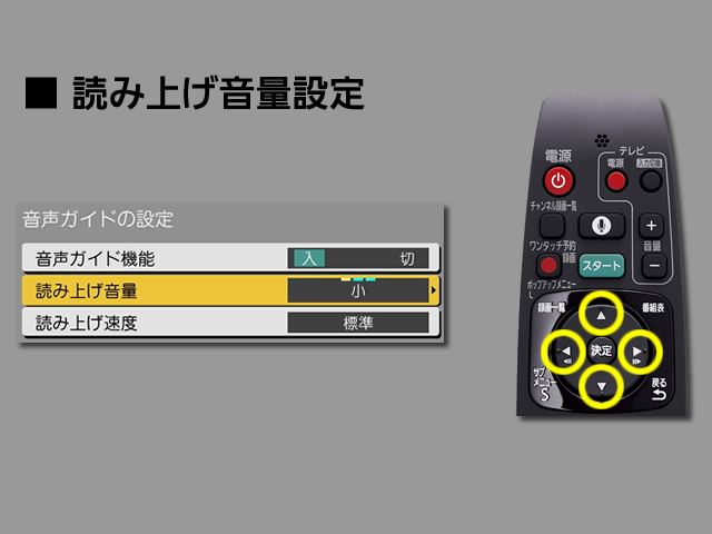 手順⑥　読み上げ音量設定