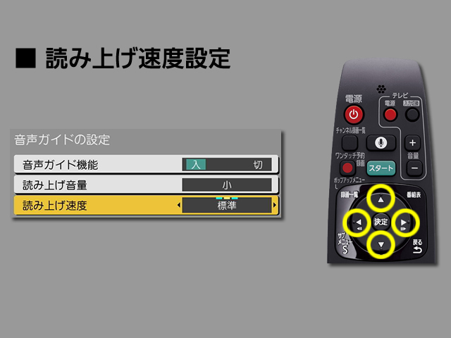 手順⑦　読み上げ速度設定