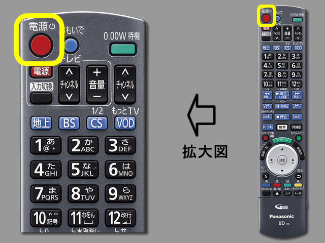 手順①　電源ボタンの位置