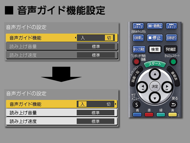 手順⑤　音声ガイド機能の設定