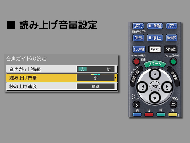 手順⑥　読み上げ音量設定
