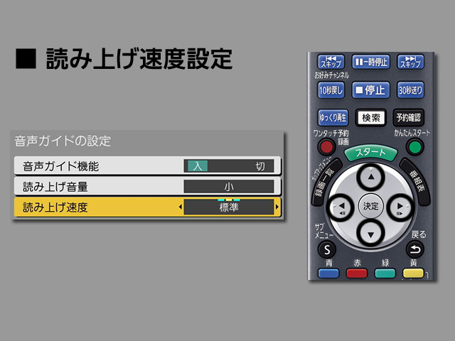 手順⑦　読み上げ速度設定