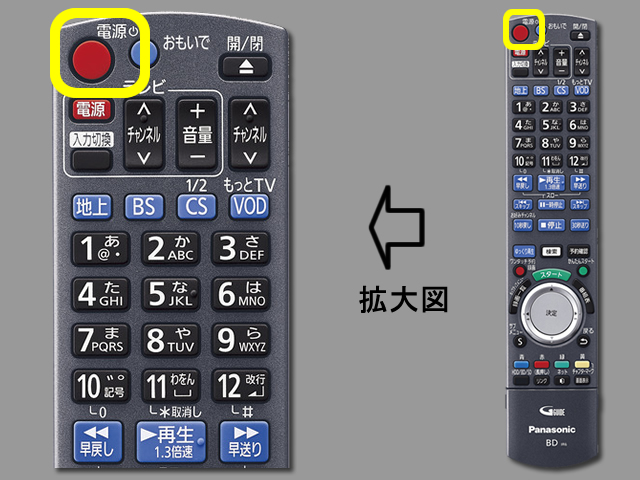 手順①　電源ボタンの位置