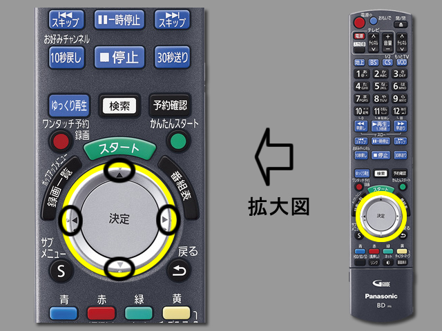 手順④　上下左右ボタンの位置