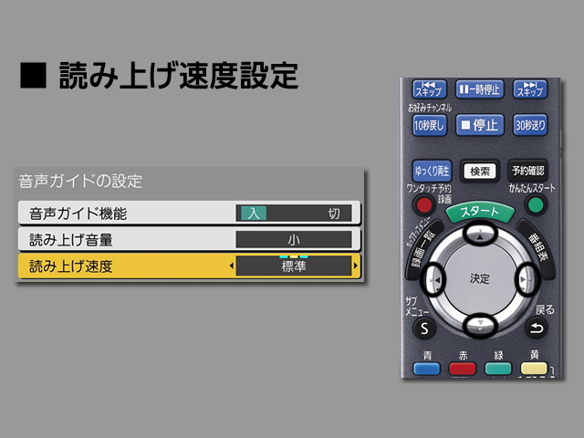 手順⑦　読み上げ速度設定