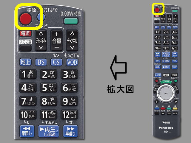 手順①　電源ボタンの位置