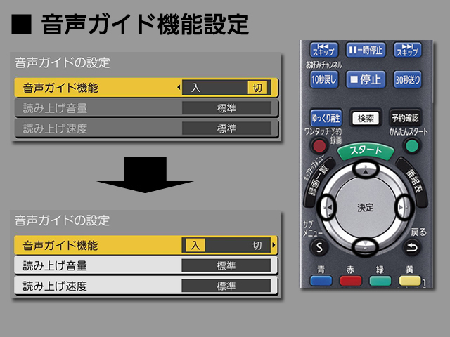 手順⑤　音声ガイド機能の設定