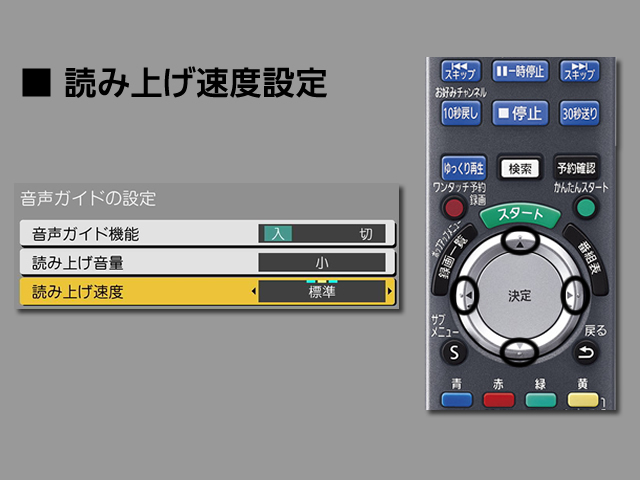 手順⑦　読み上げ速度設定