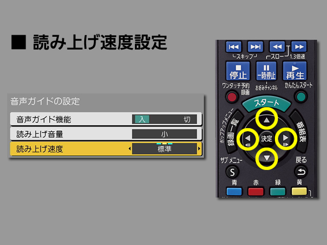 手順⑦　読み上げ速度設定