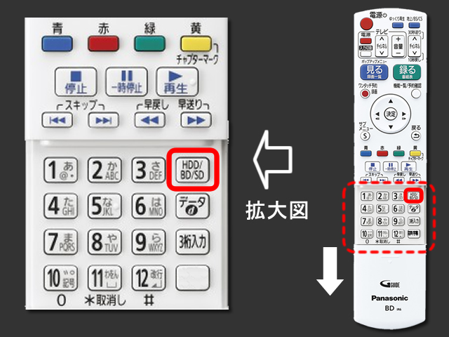 手順②　予約確認ボタンの位置