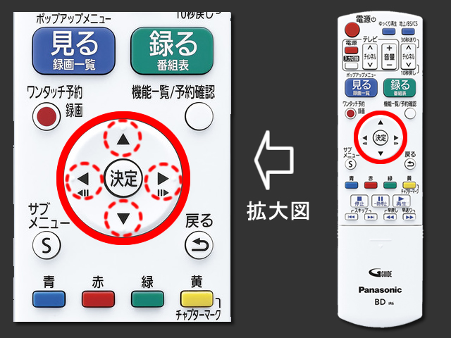 手順④　上下左右ボタンの位置