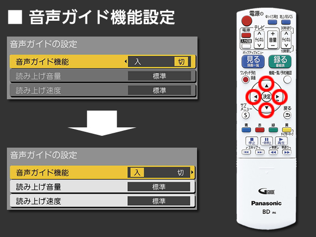 手順⑤　音声ガイド機能の設定