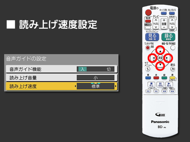 手順⑦　読み上げ速度設定