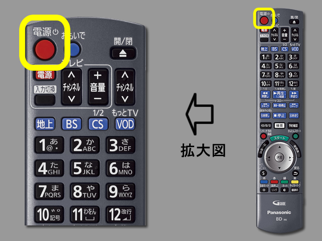 手順①　電源ボタンの位置