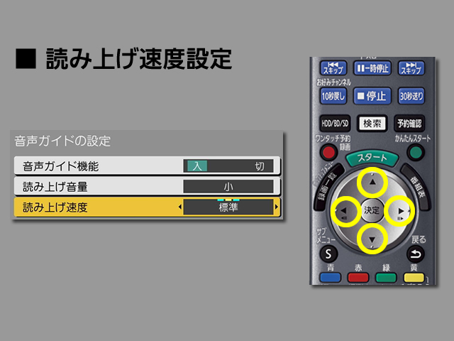 手順⑦　読み上げ速度設定