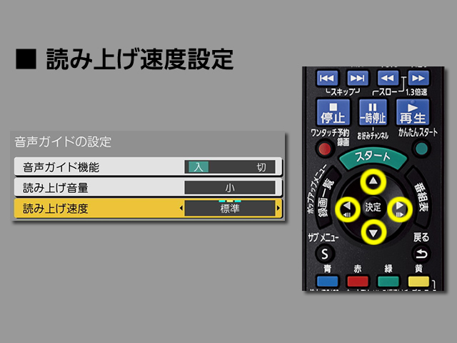 手順⑦　読み上げ速度設定