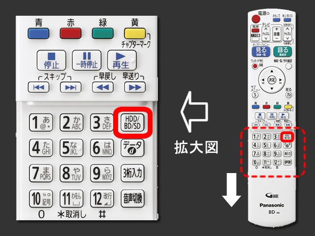 手順②　予約確認ボタンの位置