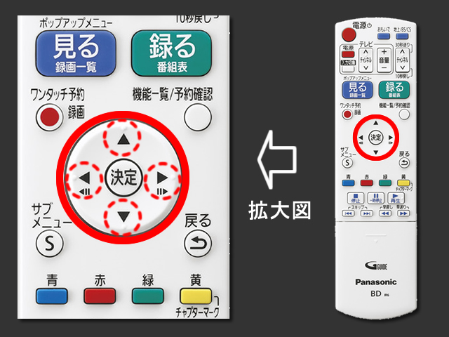 手順④　上下左右ボタンの位置