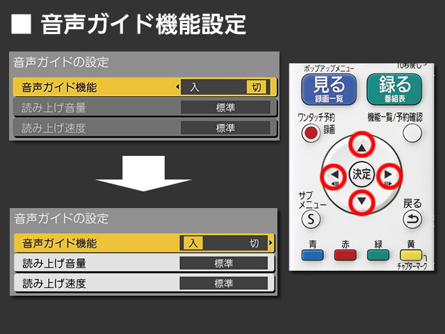 手順⑤　音声ガイド機能の設定