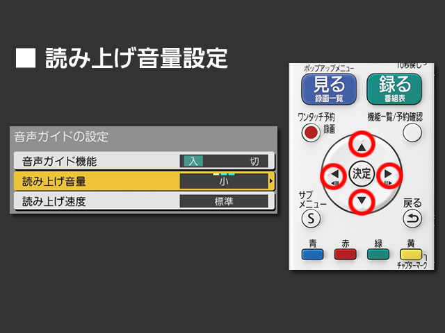 手順⑥　読み上げ音量設定