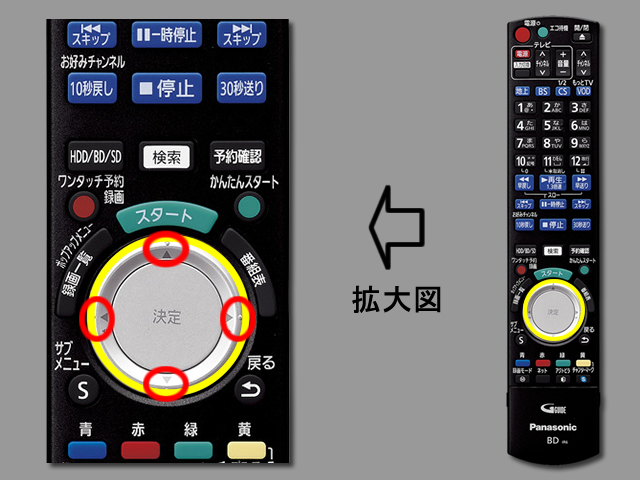 手順④　上下左右ボタンの位置
