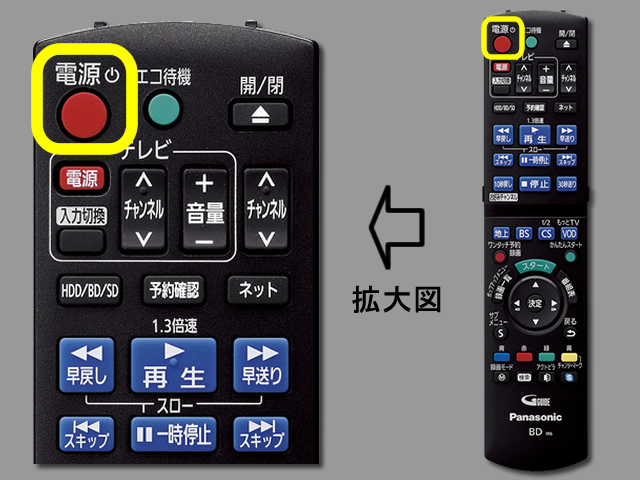 手順①　電源ボタンの位置