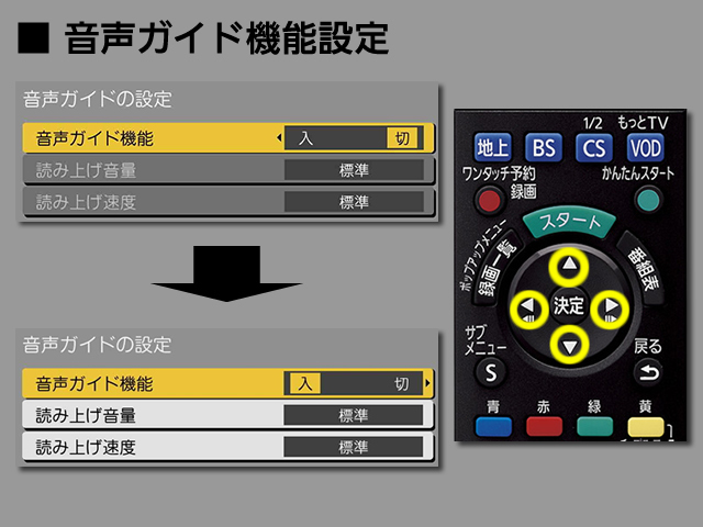 手順⑤　音声ガイド機能の設定
