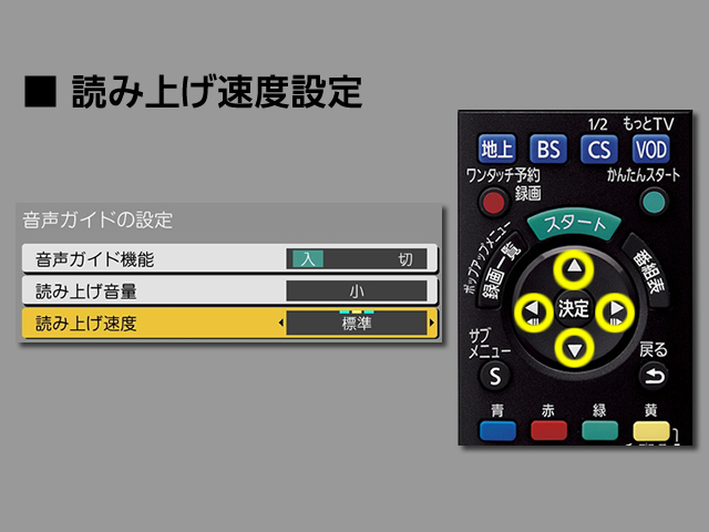 手順⑦　読み上げ速度設定