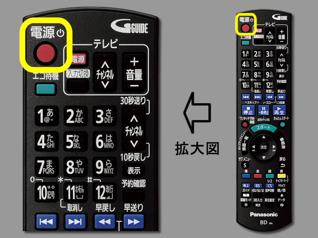 手順①　電源ボタンの位置