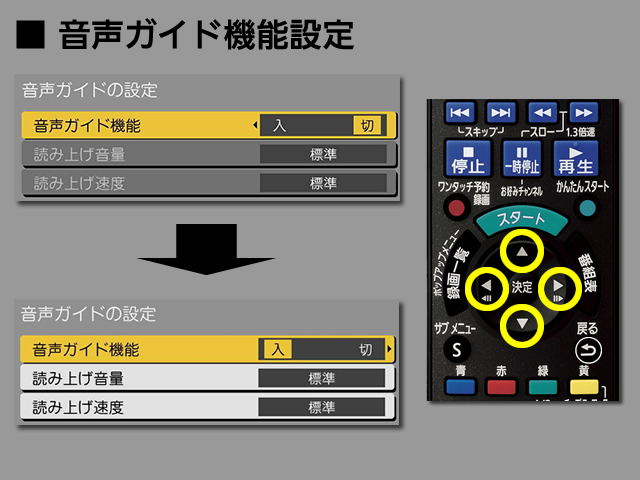 手順⑤　音声ガイド機能の設定