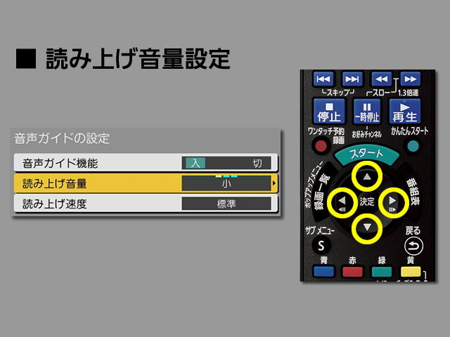 手順⑥　読み上げ音量設定