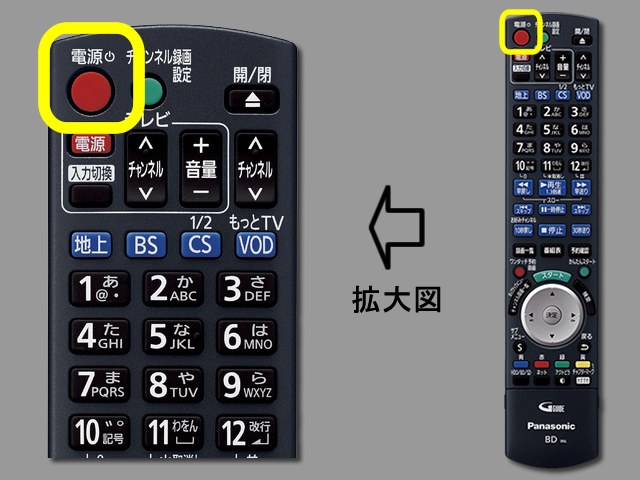 手順①　電源ボタンの位置
