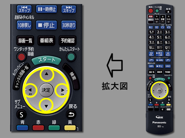 手順④　上下左右ボタンの位置