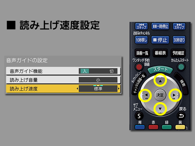 手順⑦　読み上げ速度設定