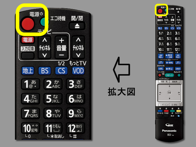 手順①　電源ボタンの位置