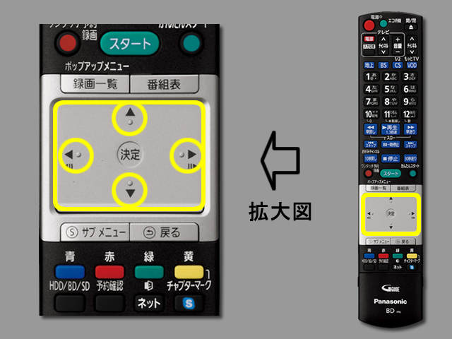 手順④　上下左右ボタンの位置