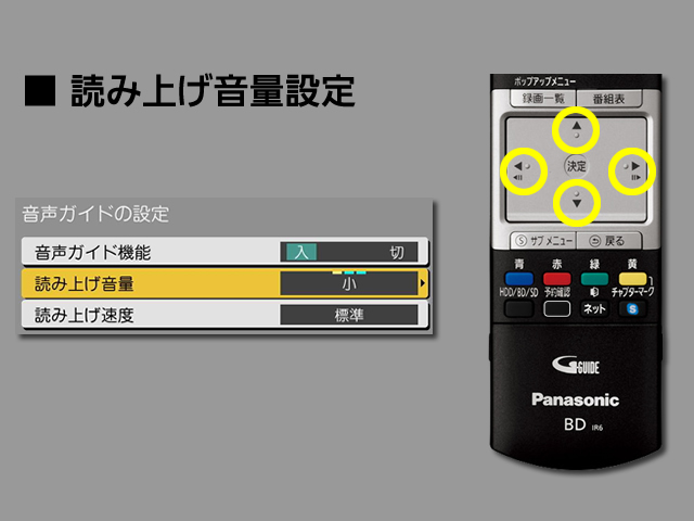 手順⑥　読み上げ音量設定