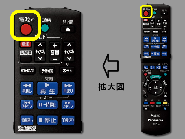手順①　電源ボタンの位置