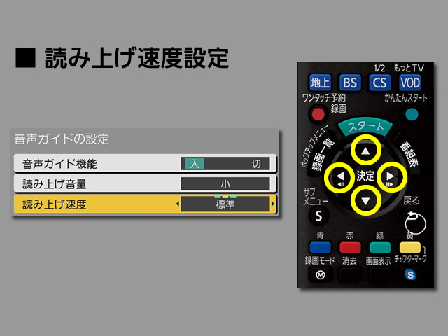 手順⑦　読み上げ速度設定