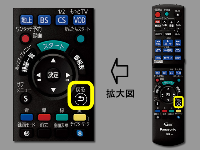 手順⑧　戻るボタンの位置と設定終了